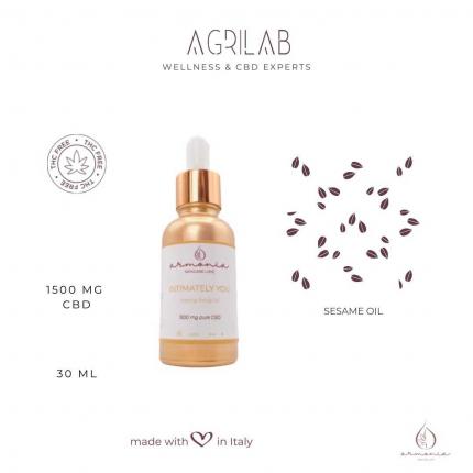 INTIMATELY YOU huile corps