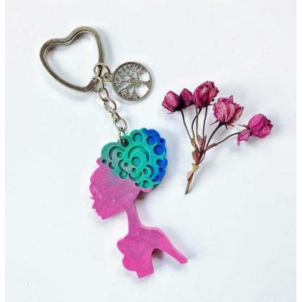 Porte clé ou bijoux sac a main