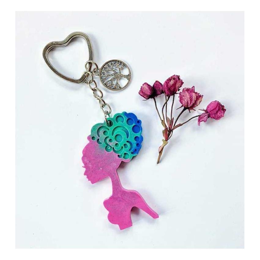 Porte clé ou bijoux sac a main