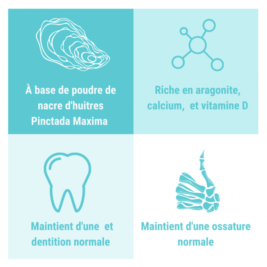 Complément alimentaire Re.NACRE - Vitamine D & Nacre pure