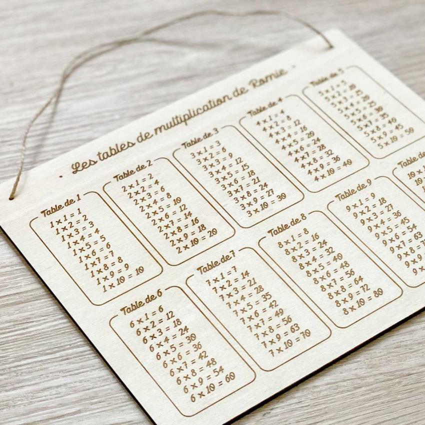 J'apprends les tables de multiplication